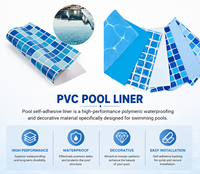 Bâche isolante en PVC pour piscine, membrane vinyle imperméable, économie d'énergie, thermique, pour piscine hors sol extérieure