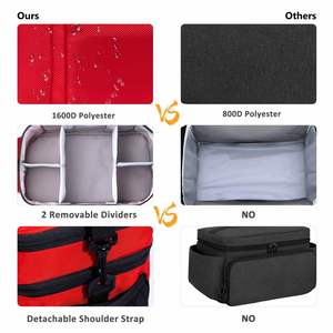 Sacs de créateurs, sac isotherme personnalisé pour médicaments à l'insuline avec isolation haute performance - Product Image 5