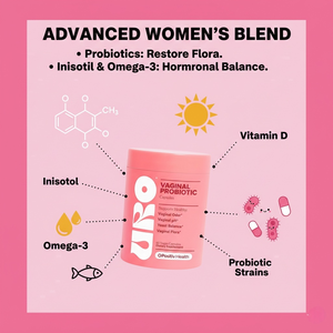 योनि प्रोबायोटिक कैप्सूल महिलाओं की ph संतुलन गंध नियंत्रण खमीर संक्रमण उपचार आंत स्वास्थ्य पूरक आहार - Product Image 3