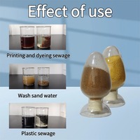 Poudre de chlorure de polyaluminium (PAC) de haute qualité, agent chimique auxiliaire pour le traitement des eaux usées, additif pour boue de forage pétrolier