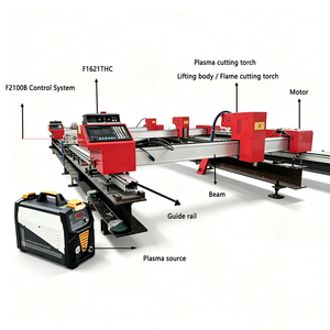 Cortadora de Plasma CNC Automática 1530 2560 para Placas de Acero Metálico - Product Image 2