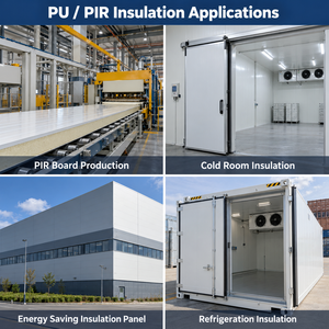 Agent de gonflage au pétrole liquéfié à faible GWP pour mousse isolante PU PIR, matériau de construction économe en énergie et applications d'isolation thermique - Product Image 3
