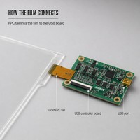 Film tactile capacitif transparent multi-touch sur mesure OEM ODM pour écran tactile PCAP