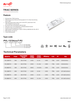 Driver LED dimmable TRIAC 30W IP20 non étanche UL/CUL/RoHS 100-277VAC 12V/24V/48V DC, alimentation LED à tension constante simple