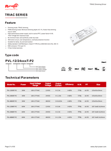 UL/CUL/RoHS 30W IP20 Non-waterproof TRIAC Dimmable <b>LED</b> <b>Driver</b> 100-277VAC <b>12V</b>/24V/48V DC Constant voltage <b>LED</b> Power Supply Single - Product Image 5