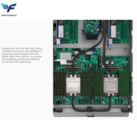 Serveur GPU Lenovo ThinkSystem SR780a V3