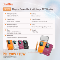 Batterie externe LY5 avec support intégré, écran TFT intelligent, charge sans fil 15W, charge filaire PD 20W, aimant N52, 3-en-1, personnalisable OEM