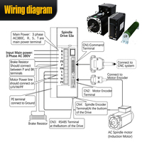 Kit Moteur Servo HLTNC 2.2KW 220V AC avec Encodeur, Câble et Résistance pour Routeur CNC/Gravure/Machine à Coudre - Stock Brésil