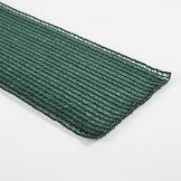 Filets et Toiles d'Ombrage Monofilament en PEHD Résistants aux UV pour l'Agriculture en Serre – Usage Jardin de Haute Qualité – Vente Directe Usine