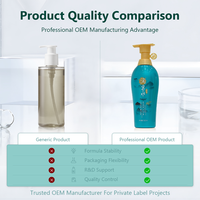 Shampoo liquide nourrissant à l'eau de riz biologique pour cheveux secs 500ml, marque privée, OEM, ODM, fournisseur d'usine en Chine