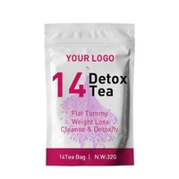 Fast perte de poids minceur thé vert Mate fenouil pissenlits Rooibos thé énergie naturelle régime minceur 100% herbes naturelles
