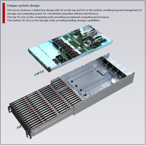 Serveur en rack H3C UniServer R4500 G6 avec processeur Xeon, neuf, haute performance, en stock, à prix compétitif - Product Image 3