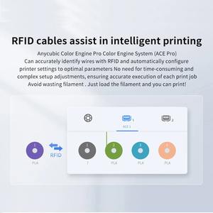 Filamento para Impresora 3D ANYCUBIC PLA+ de 1.75mm, Material de Impresión 3D PLA de Alta Precisión, Consumibles de Plástico y Goma para Kobra S1C, 5KG - Product Image 6