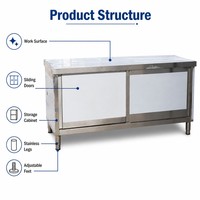 Table de travail en acier inoxydable peu encombrante avec rangement sous le comptoir et structure robuste pour cuisine de restauration rapide