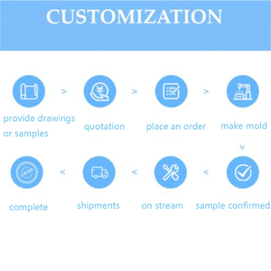 Bánh Xe Trên Chất Lượng Cao U Groove <span class=keywords><strong>Nylon</strong></span> Con Lăn 25Mm Hướng Dẫn Xe Tải Cửa Trượt Bánh Xe - Product Image 6