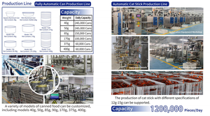 OEM ODM OBM Appetitanregende Natürliche Frischfleisch-Katzensnacks mit Hühnchen-, Thunfisch- und Lachs-Geschmack Katzen-Leckerlis Nassfutter Katzenstreifen - Product Image 5