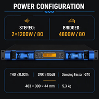 Amplificateur de puissance numérique 2 canaux 1200W classe D, amplificateur audio professionnel PA stéréo, montage en rack 1U, système de haut-parleurs de scène