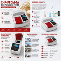 Dispositivo de Medición de Frescura del Arroz para Investigación y Cría