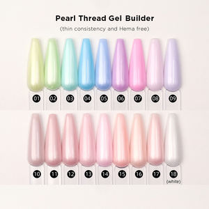 Nouvelle Arrivée Gel Constructeur à Consistance Légère Série Haute Performance pour Extension d'Ongles Professionnelle en Salon - Product Image 4