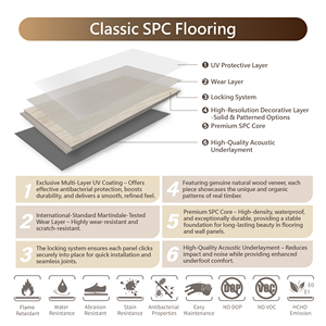 Piso Vinílico SPC Comercial Impermeable Antirrayas de Tianjin, 5mm, 6mm, 7mm, 8mm, Diseño Gráfico Moderno, Más Vendido - Product Image 4