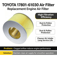 Filtre à air automobile à longue durée de vie, léger, facile à installer, pour TOYOTA 17801-61030, travaux d'entretien des véhicules familiaux