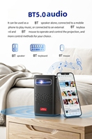 Nouveau projecteur LED DLP portable Mini Home Cinéma tactile Android 9 210 ANSI 3D avec batterie 8000 mAh et WiFi 5G pour extérieur C900