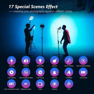 NEEWER 18.3 pouces 360 couleur RVB LED panneau de lumière vidéo avec APP contrôle pour le jeu YouTube Zoom <span class=keywords><strong>Photographye</strong></span> Zoom P - Product Image 6