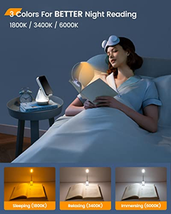 ไฟอ่านหนังสือแบบพกพาขนาดเล็ก 1W LED USB ป้องกันแสงสีฟ้า ช่วยให้นอนหลับสบาย แสงสีแดง 620/660/670 นาโนเมตร สำหรับอ่านหนังสือข้างเตียง - Product Image 4