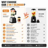 1200W 2,5L Heavy Duty Blender 2-in-1 met droge molen, variabele snelheid professionele smoothie maker voor commerciële keuken en bar