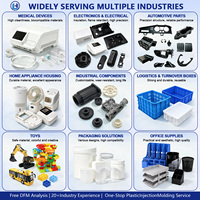 Fabricante de Piezas de Moldeo por Inyección de Plástico Personalizadas, Servicio de Moldeo e Inyección OEM, Carcasa de Plástico Industrial