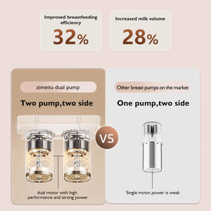 Новый запуск, высокопроизводительный двухсторонний Электрический молокоотсос для грудного молока, без BPA, светодиодный дисплей, супер емкость, двойной молокоотсос для беременных - Product Image 4