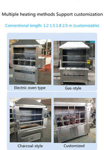 Máquina Profesional para Asar Pollo <span class=keywords><strong>a</strong></span> la Leñ<span class=keywords><strong>a</strong></span>/Horno Rotatorio para Pollo/Precio de Horno Rotatorio <span class=keywords><strong>Peruano</strong></span> <span class=keywords><strong>a</strong></span> Gas y Eléctrico - Product Image 3