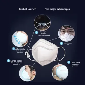 <span class=keywords><strong>Masque</strong></span> <span class=keywords><strong>de</strong></span> <span class=keywords><strong>protection</strong></span> contre les particules 3M 9513 en tissu non tissé respirant confortable 3D - Product Image 5