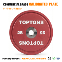 Plaque de poids en acier calibrée TOPTONS, plaque en acier revêtue de couleur gravée au laser pour l'haltérophilie et l'entraînement de force