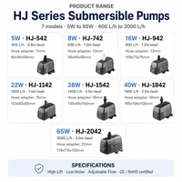 Pompe à eau submersible moderne en plastique SUNSUN HJ-542 110-240V 50/60Hz pour aquariums et bacs à poissons - Ultra silencieuse et légère
