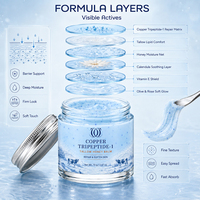 Soin Coréen pour la Peau : Baume au Suif et au Miel au Tripeptide-1 de Cuivre, Réparation Profonde Anti-Âge, Hydratant Visage au Peptide Bleu pour Raffermir 70g