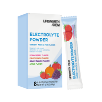 Poudre de Complément Keto Lifworth à Base de Plantes Sous Marque Privée, 30 Doses d'Électrolytes Hydratants avec Ginseng, Conditionnement en Vrac