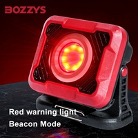 15W Haute Puissance Super Lumineux LED Camping Lumière Portable Survie Lumière Extérieure D'urgence Disponible Blanc Rouge Noir ABS ROHS