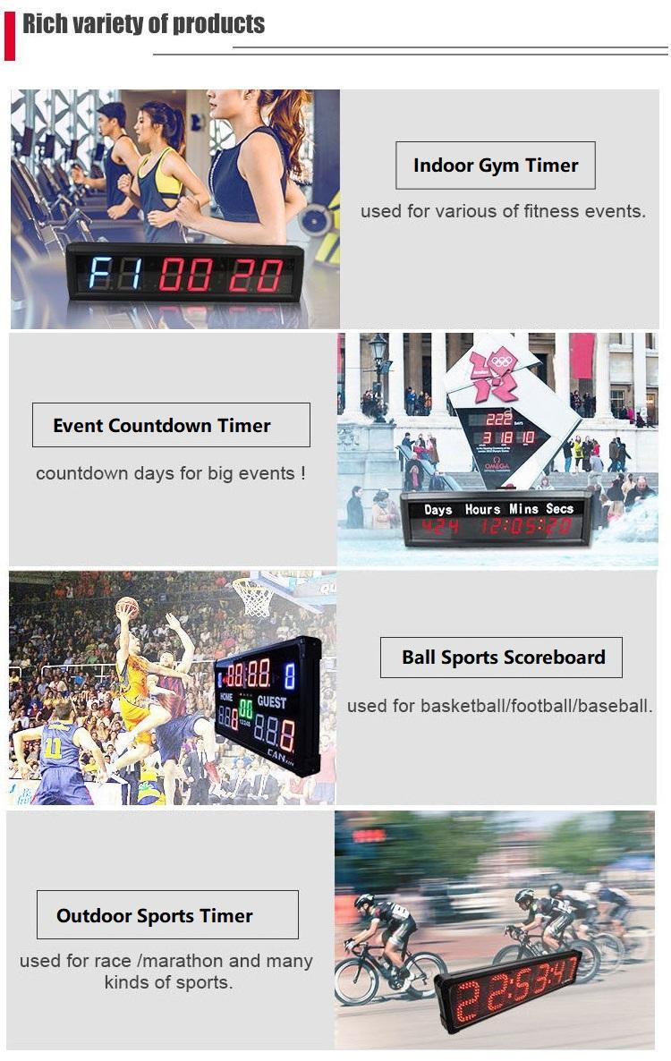 時間割男子1 2 3 4 5 6 7 8 9 10 11 12 13 14 15 Memories Pi Digits 8:38 ややゆっくり目に。1-100 の語呂合わせを最近