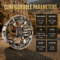 FORTRIM Jantes forgées design en alliage d'aluminium, état neuf, PCD 5x120 5x114.3 5x112, jantes en pouces 17 18 19 20 21 22 24 pour BMW BENC