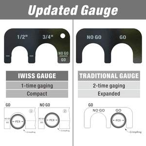 Herramienta de Prensado para Tuberías PEX con Cabezal Angular <span class=keywords><strong>IWISS</strong></span> para Juegos de Mordazas de Prensado de Cobre de 1/2\" y 3/4\" con Calibrador de Prensado Go/No-Go - Product Image 3