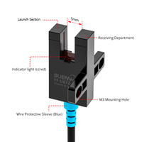 Capteur photoélectrique micro de type fente Shenwu de bonne qualité, directement de l'usine, 6 types NPN PNP infrarouge