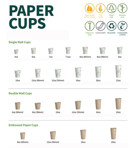 Tùy Chỉnh Đôi <span class=keywords><strong>PE</strong></span> Tráng Cốc Giấy Cho Đồ Uống Nóng Bị Rò Rỉ Bằng Chứng Dùng Một Lần Đồ Uống Lạnh Uống 16Oz Dùng Một Lần Giấy Cốc Cà Phê - Product Image 5