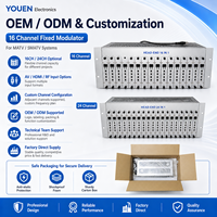 Modulador de RF de 16 Canales, Sistema de Cabecera Fija, Compatible con OEM/ODM para Soluciones de Transmisión CATV