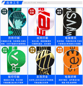 Custom Designer Eco-Friendly Fashionable <b>Polyester</b> Woven Thermal Transfer Printed Anime Breakaway <b>Lanyards</b> with Logo Keychain - Product Image 4