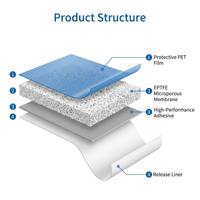 Membrane adhésive respirante et étanche FSM-7218W IP68 EPTFE pour appareils domotiques IoT, égalisation de pression, personnalisable