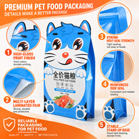 Sachet Doypack autoportant en film laminé imprimé dessin animé pour aliments pour animaux de compagnie, avec fermeture éclair refermable, pour emballage universel de croquettes pour chiens