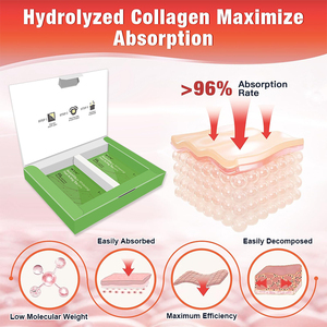 Bandes blanchissantes pour la peau à prix bas, bandes blanchissantes à dissolution rapide, compléments alimentaires, soutien à la santé globale de la peau, bandes blanchissantes - Product Image 5