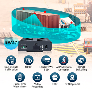 Sistema de Cámara de Visión Envolvente 360° STONKAM AHD 1080p con Grabación y Visualización en Tiempo Real para Autobús Escolar, <span class=keywords><strong>Autocaravana</strong></span>, Camioneta, RV - Product Image 2