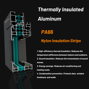 Các Nhà Cung Cấp Cửa Ra Vào Và Cửa Sổ Hợp Kim Nhôm Của Trung Quốc Sản Xuất Và Bán Các Cửa Sổ Màn Trập Chống Nước Chống Nắng Dọc Bên Ngoài - Product Image 5